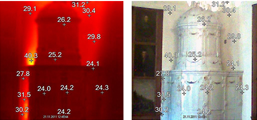 Fertiger Turmofen im Rathaus Luzern
